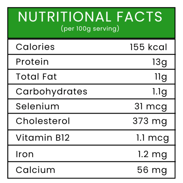 Nutritional-Facts-Eggs